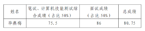 QQ浏览器截图20230907160118 QQ浏览器截图20230907160118